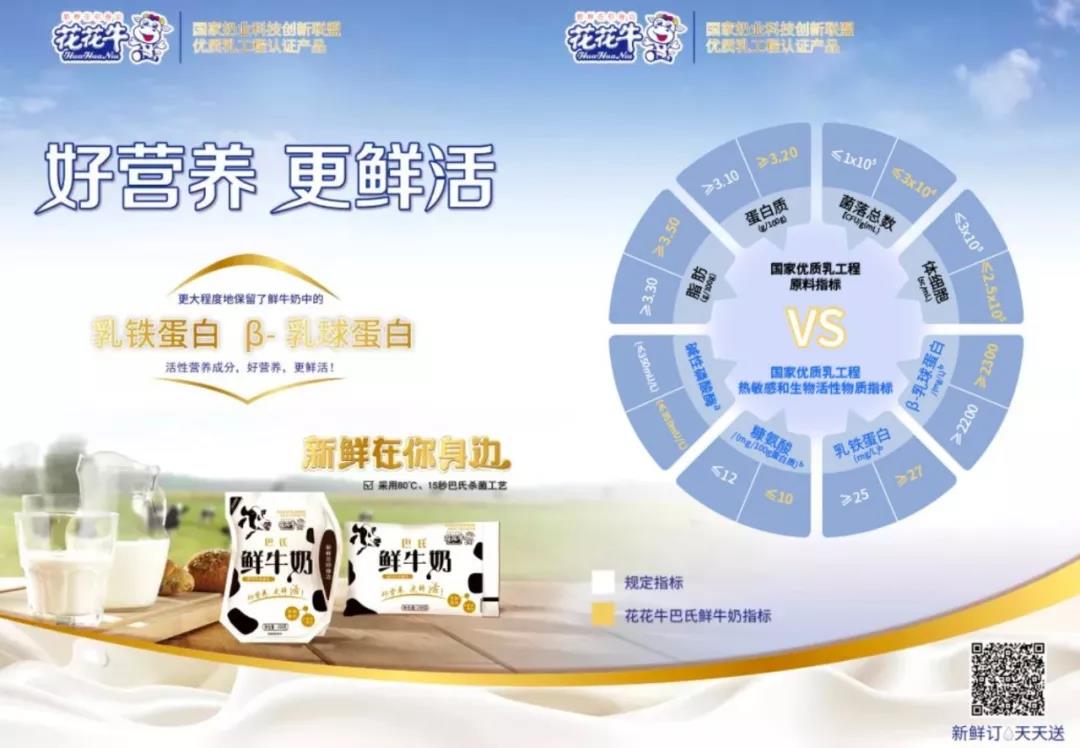 花花牛輕覺上市暨優(yōu)質(zhì)乳工程認(rèn)證發(fā)布會(huì)，盛大啟幕！