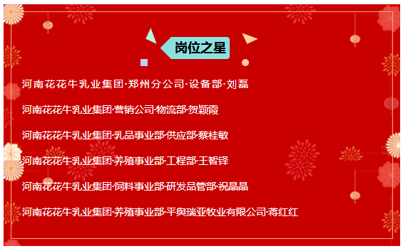 “贏在2019”，花花牛乳業(yè)集團(tuán)2019年新春晚會盛大開幕
